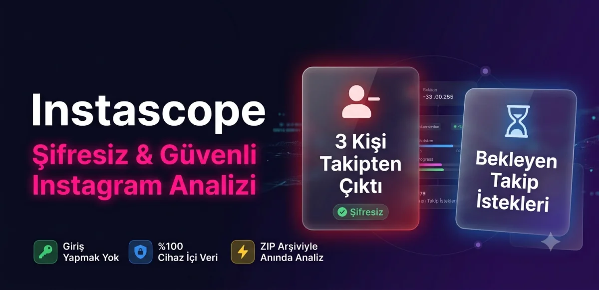 InstaScope
